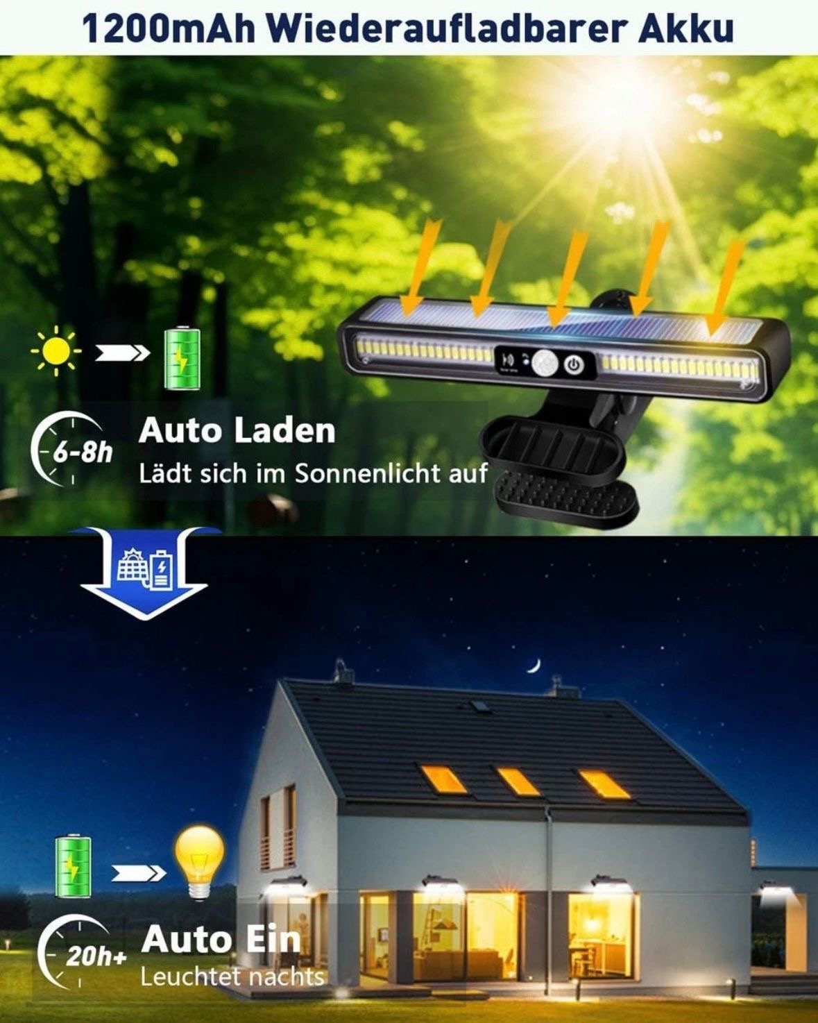 2x Solarleuchten Solarleuchte Beleuchtung Lampe Solarlampe