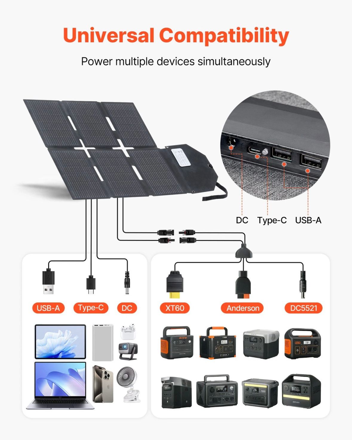 Faltbares Solarpanel 60W Tragbares Solarmodul 16BB