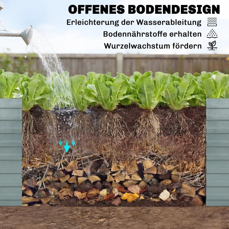 Hochbeet Pflanzkasten Pflanzbeet Gartenbeet Gartenpflege