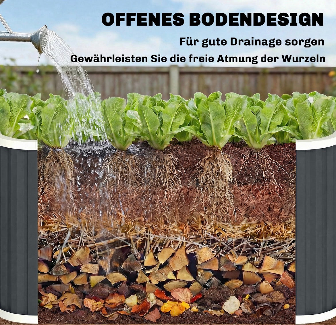 Hochbeet Gartenbeet Pflanzenetiketten Frühbeet