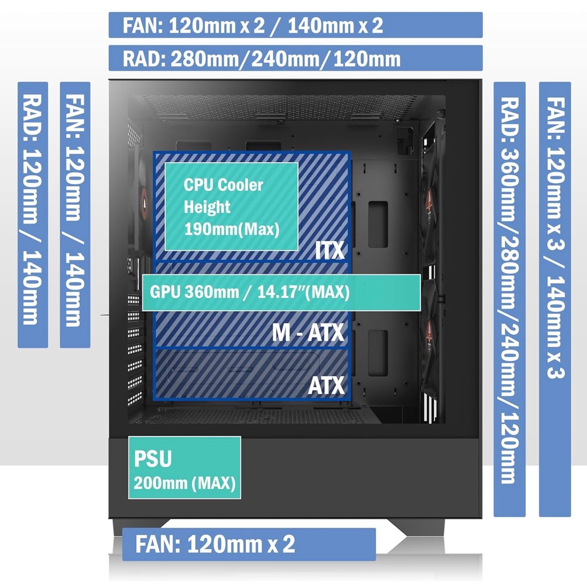 H3 ATX Gaming PC Gehäuse Temperglas Computer