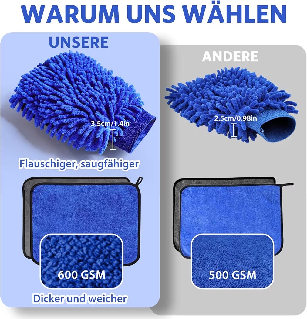 10tlg Autopflege Set Pflege Waschset Auto Reinigung Mikrofaser