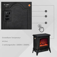 Elektrokamin Flammeneffekt 1000W-2000W 36x24x45cm Heizen