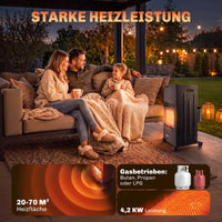Gas Heizstrahler Outdoor Terrassenheizer Rollen Schutzhülle