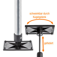 Staubschutzwand Folienwand 4x10m Reissverschluss Teleskopstangen