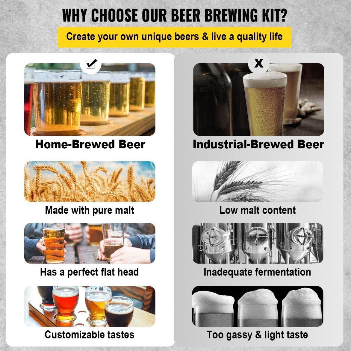 Bierbrauanlage Edelstahl 30L Braukessel Homebrew LCD Komplettset