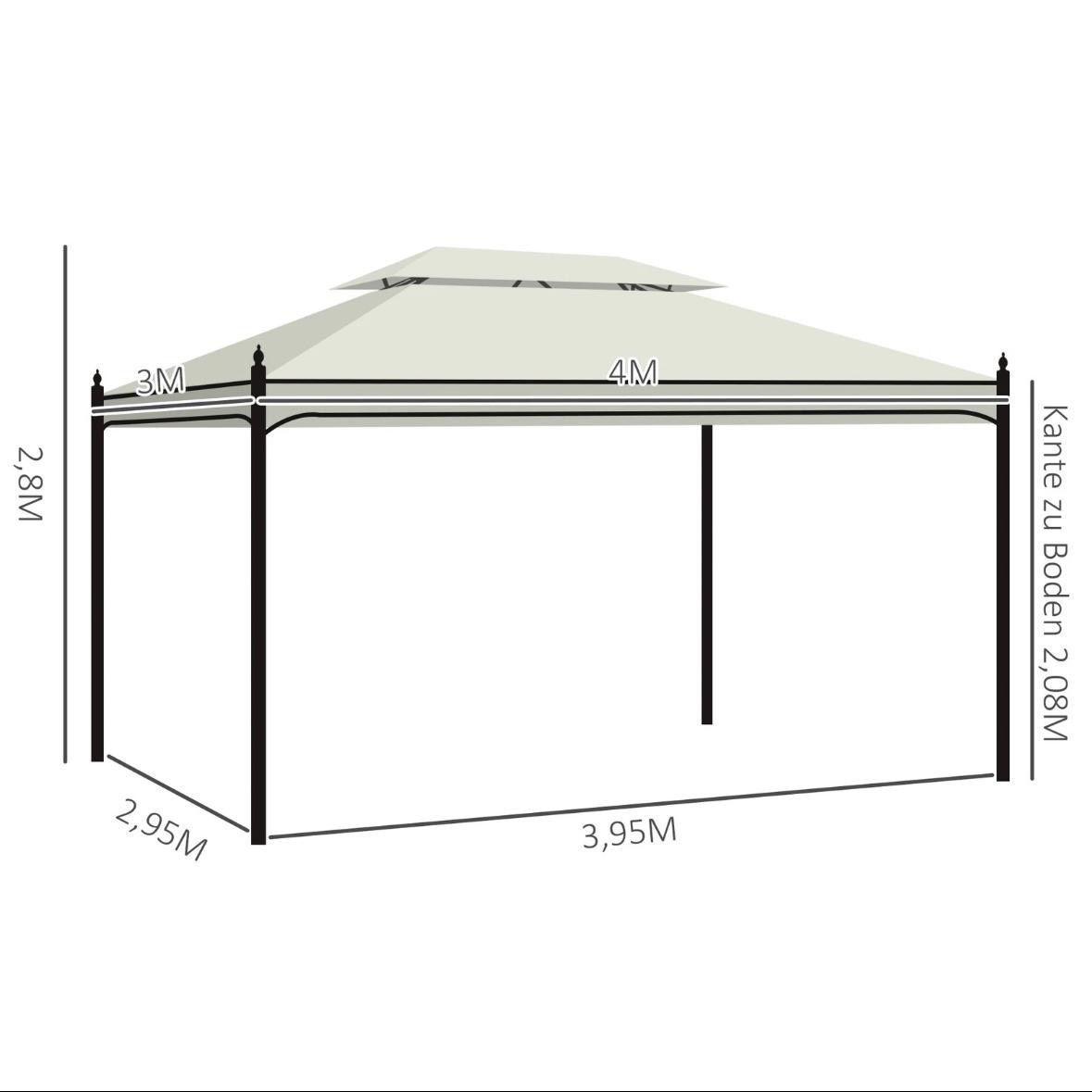 Gartenpavillon 3x4m Pavillon
