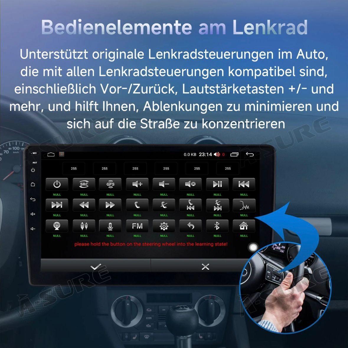 Android 14 Autoradio HD für Mercedes