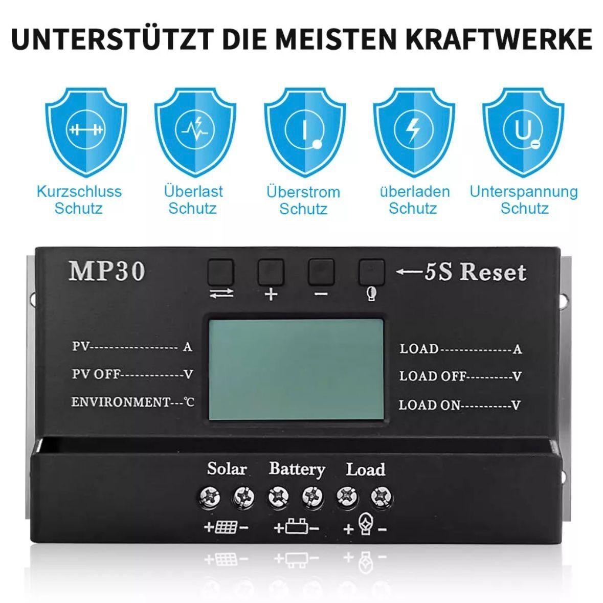4×100W Flexibles Solarpanel Set 400W  12V ultradünn