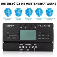 4×100W Flexibles Solarpanel Set 400W  12V ultradünn