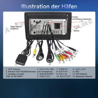 Android 14 Autoradio HD für Mercedes