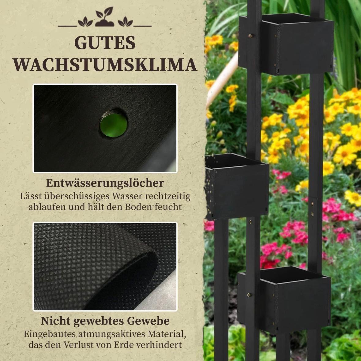 Hochbeet Pflanzkasten mit Rankhilfe Tannenholz