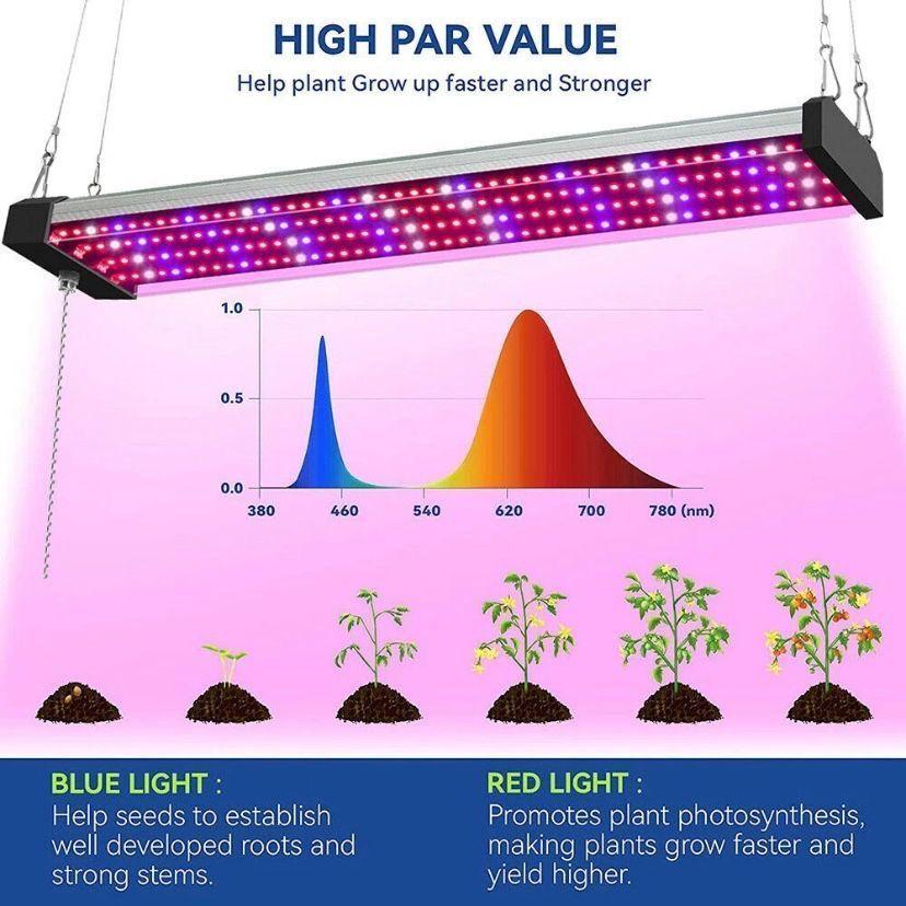 LED Pflanzenlampe 40W Vollspektrum Grow Light