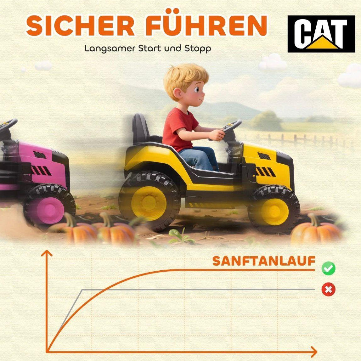 Kinder Elektro Traktor 12V Fernbedienung