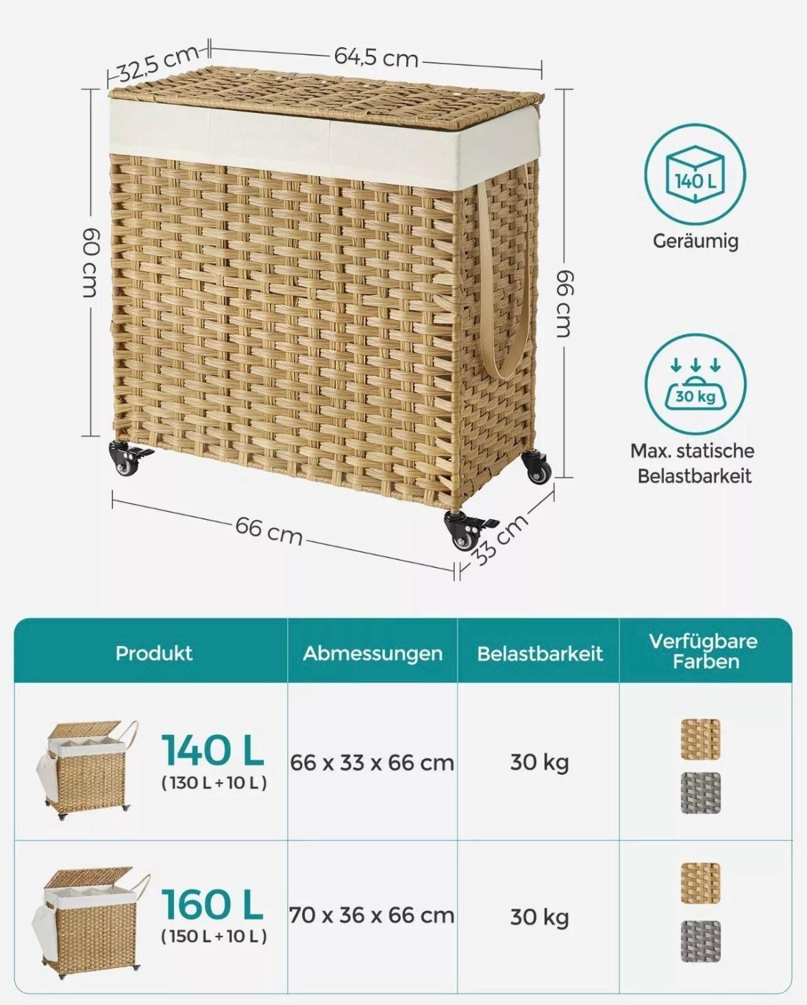 Wäschekorb mit Deckel Geflochtenes Design mit Stoffeinsatz