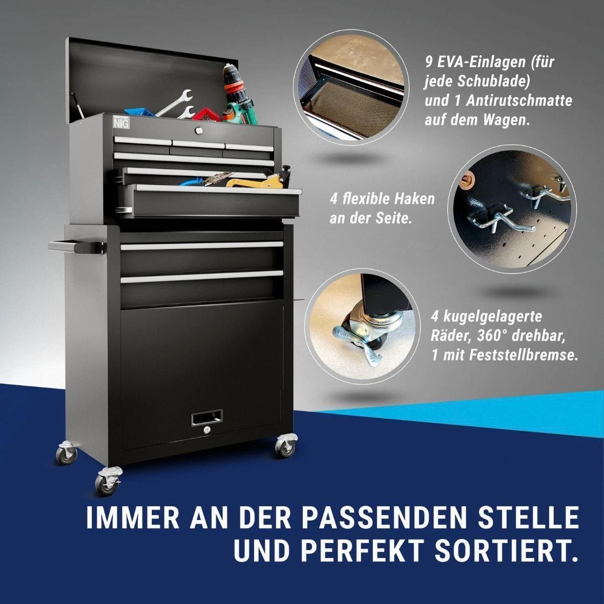 Werkstattwagen mit Werkzeugkiste Stahl