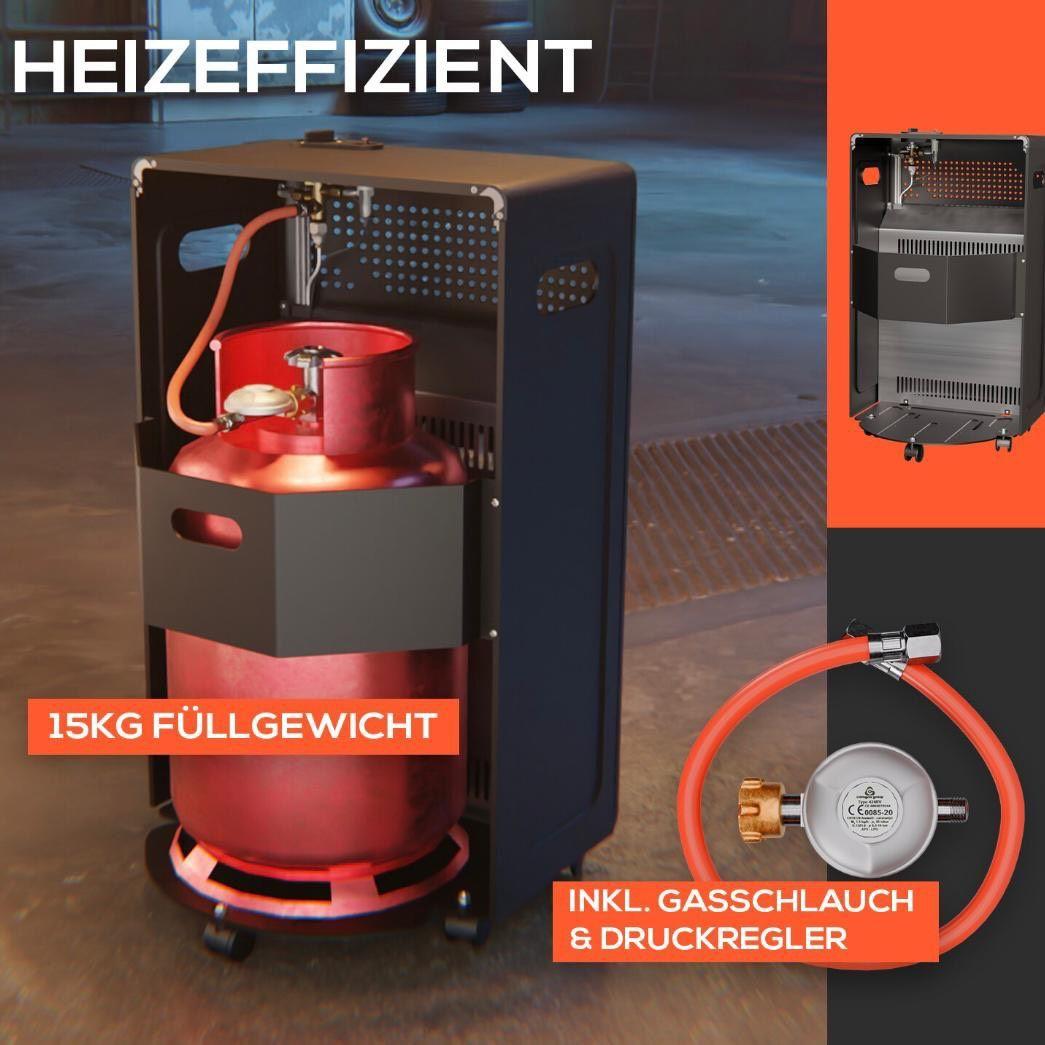 Gasheizer HB-015 4200W mit 3 Heizstufen & Sicherheitsabschaltung