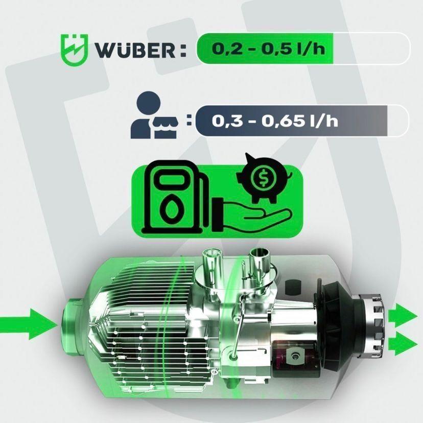 Diesel Standheizung 5kW 12V