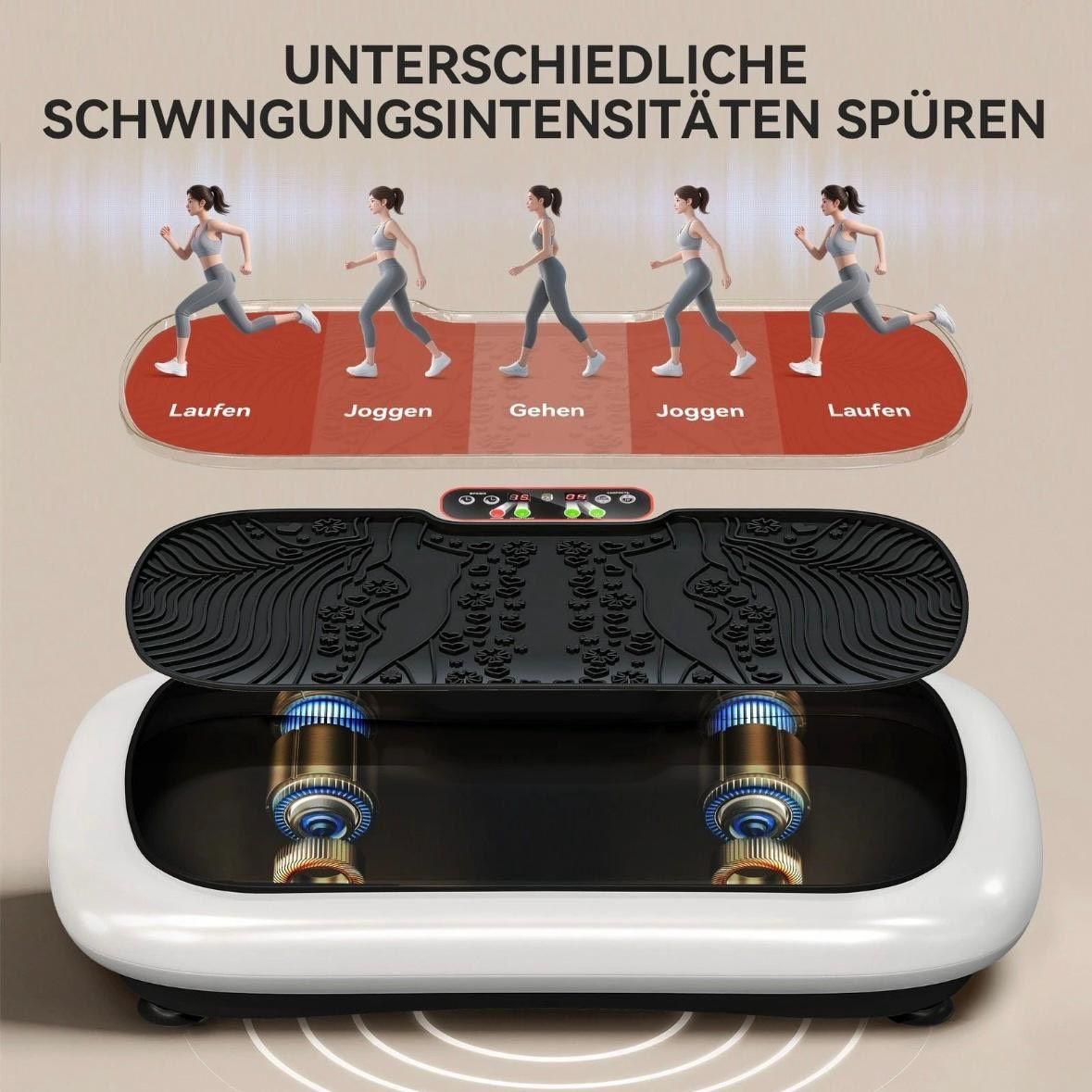 Vibrationsplatte mit Fitnessbändern