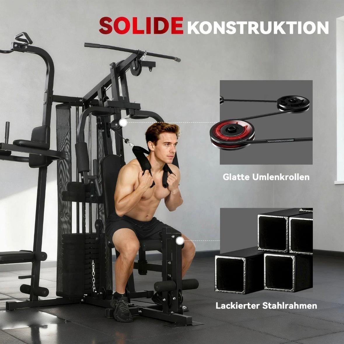 Multifunktionale Kraftstation Ganzkörpertraining