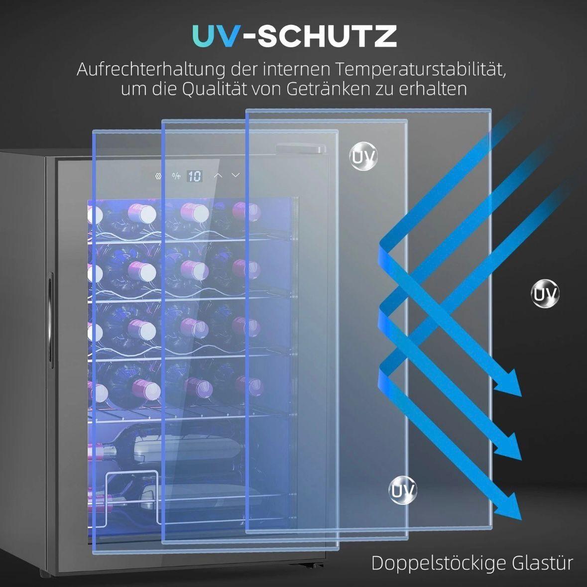 Weinkühlschrank 20 Flaschen 53L 5–18°C LED