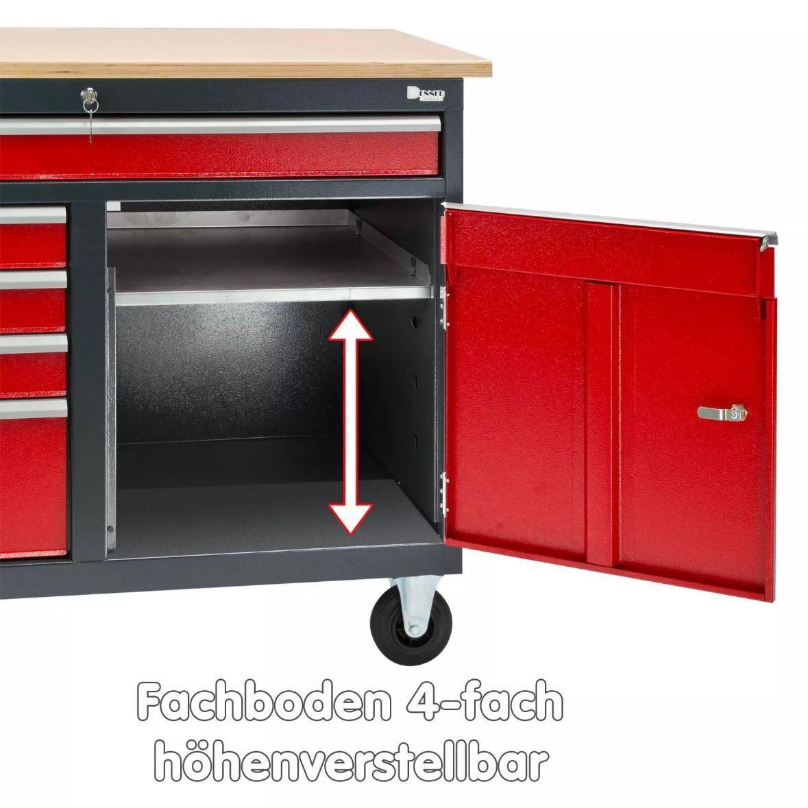Werkbank mobil Werkzeugschrank 300kg