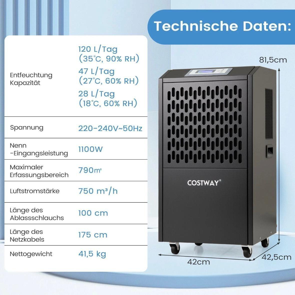 Industrie Luftentfeuchter 118L Bautrockner