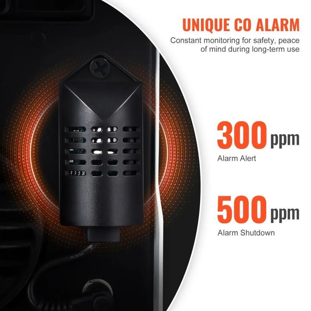 2kW Diesel-Luftheizung mit CO-Alarm & App-Steuerung