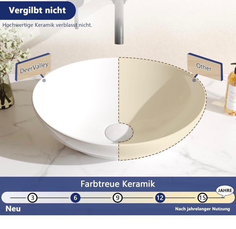 Aufsatzwaschbecken Keramik Weiß Ovales Waschbecken