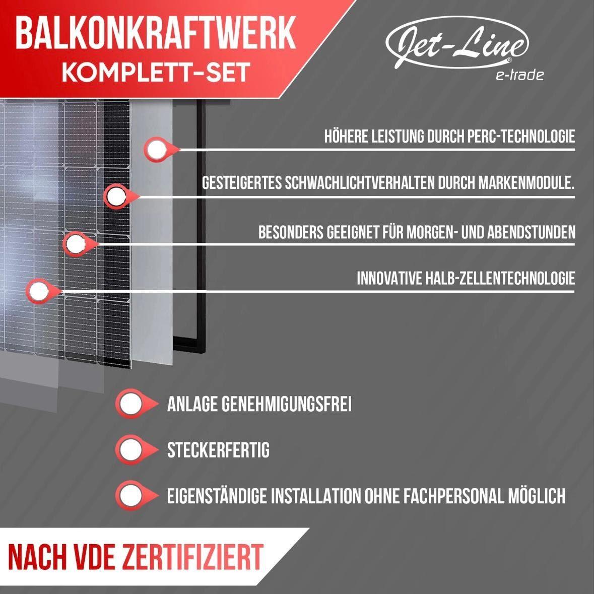 1100W Balkon Solaranlage mit 800W Wechselrichter WLAN