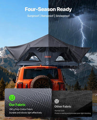 Dachzelt Auto 2–3 Personen Camping