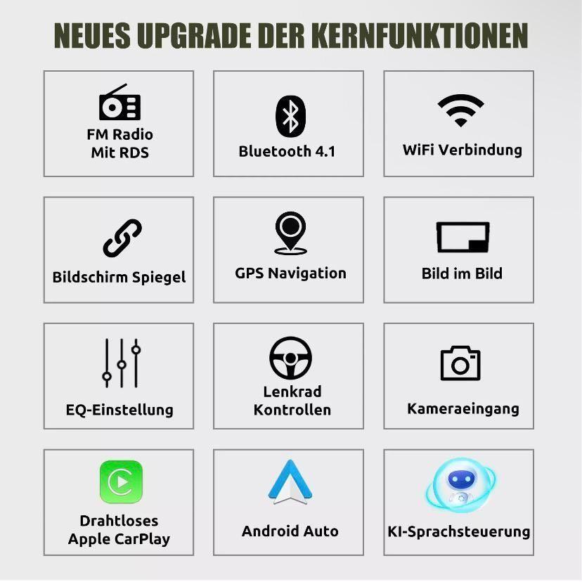 Android 14 Autoradio mit CarPlay Navi für VW Golf 5 6 Touran Caddy Jetta