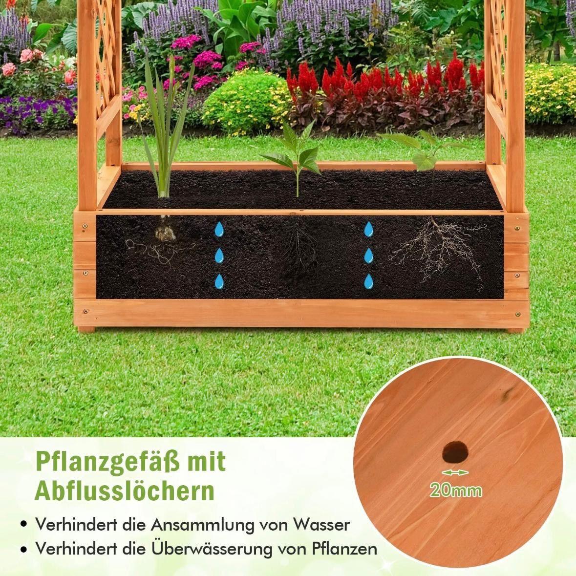 Hochbeet Holz mit Spalier Pflanzkasten Garten Balkon