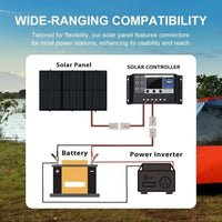 300W faltbares Solarpanel mobil & leistungsstark