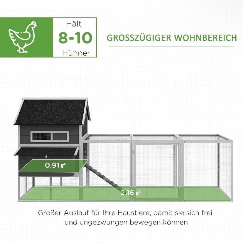 Hühnerstall Hühnergehege Stall