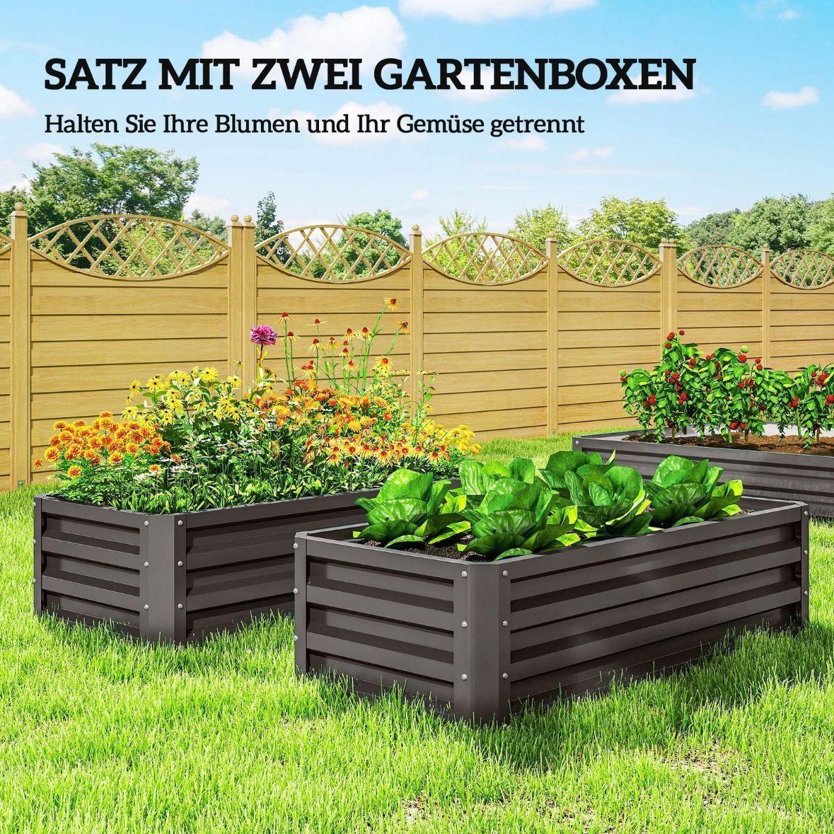 2er Set Hochbeet Metall Gartenbeet Stahl Pflanzbeet