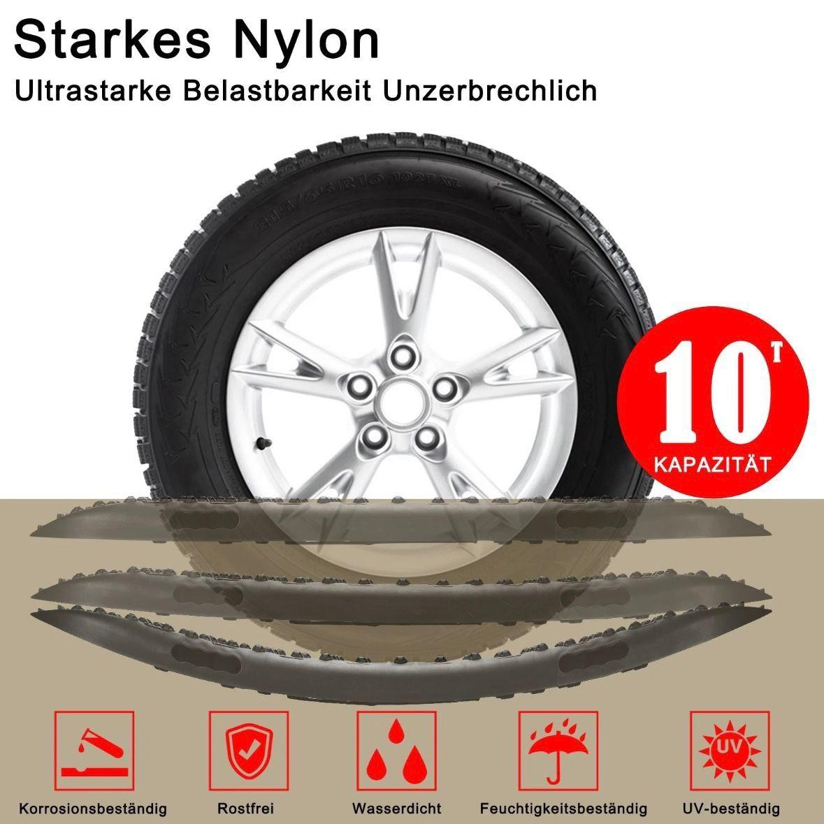 2x Offroad Sandbleche 10t Anfahrhilfe Schnee Schlamm