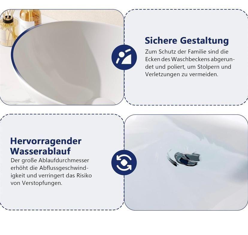 Aufsatzwaschbecken Keramik Weiß Ovales Waschbecken