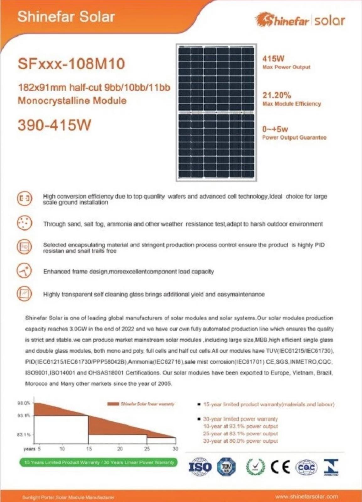 830W Balkon Solaranlage mit 800W Wechselrichter WLAN Plug & Play