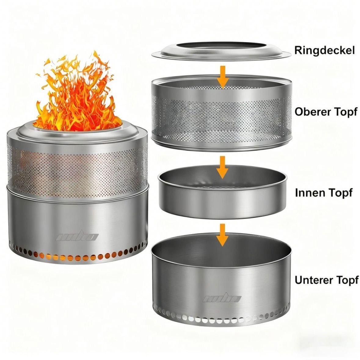 Feuerkorb Edelstahl Feuerschale