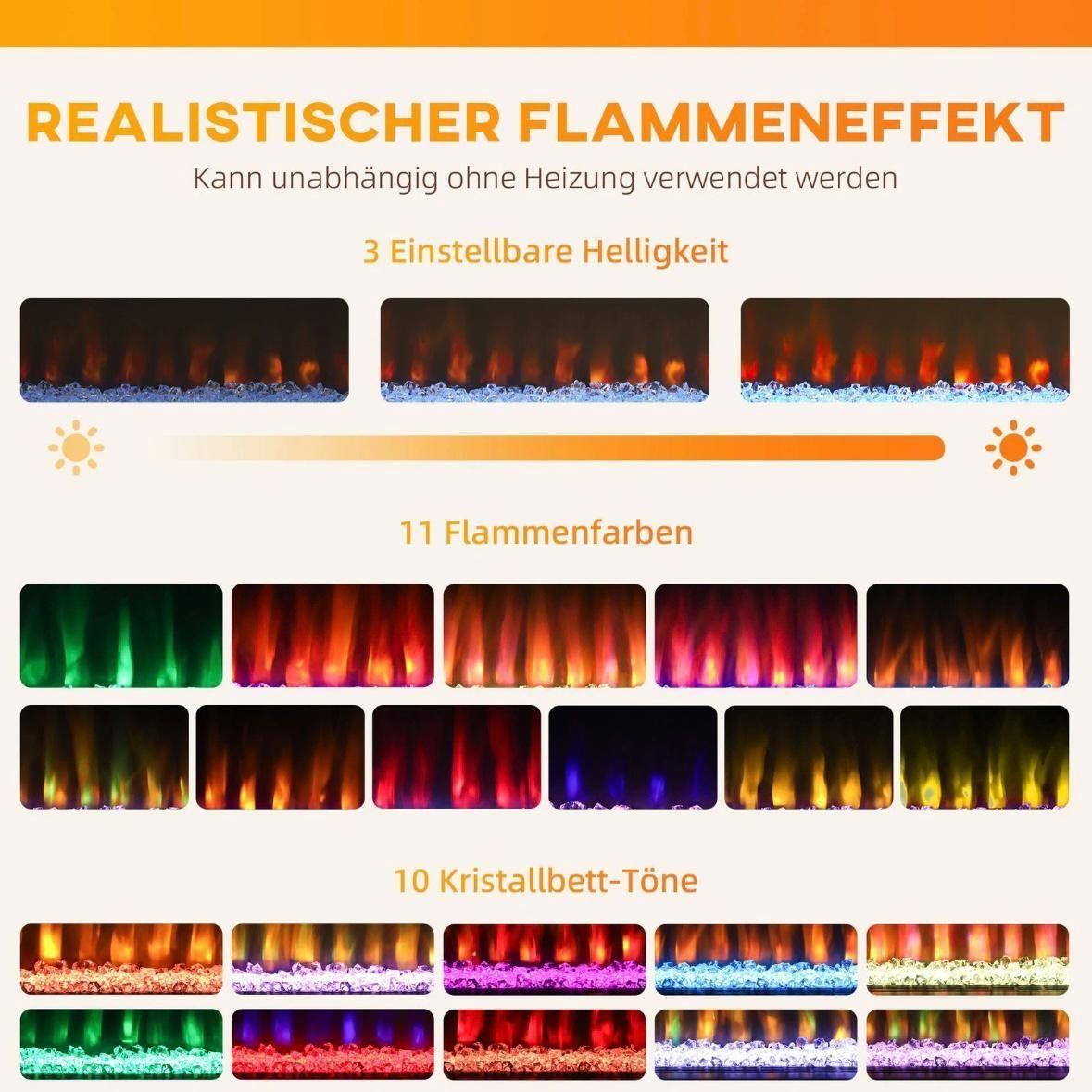 Elektrokamin 2000W LED