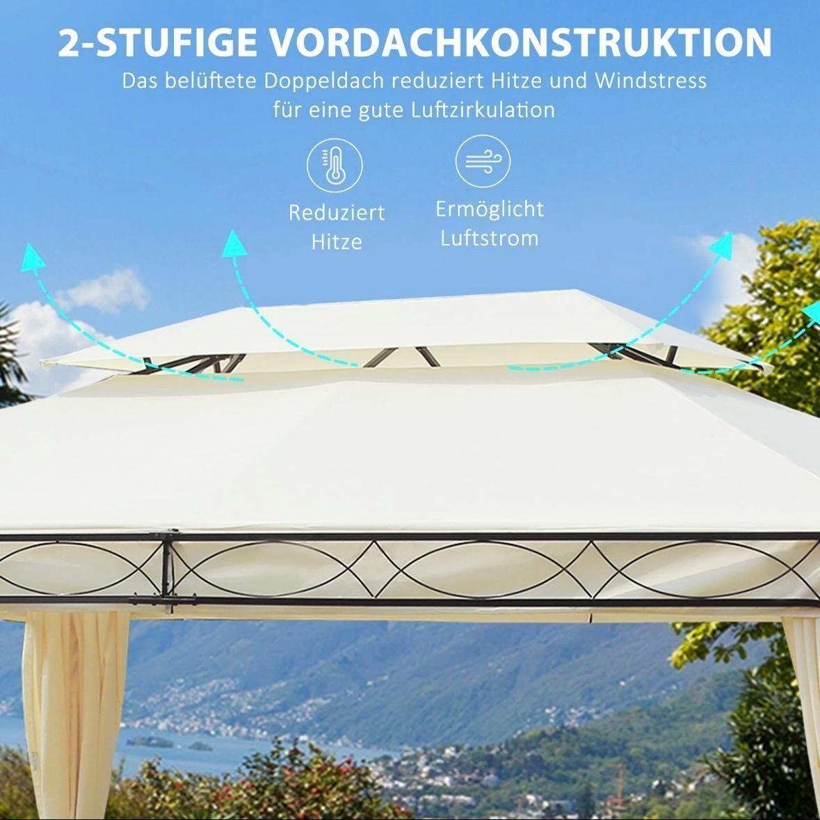Gartenpavillon 3x4m Pavillon