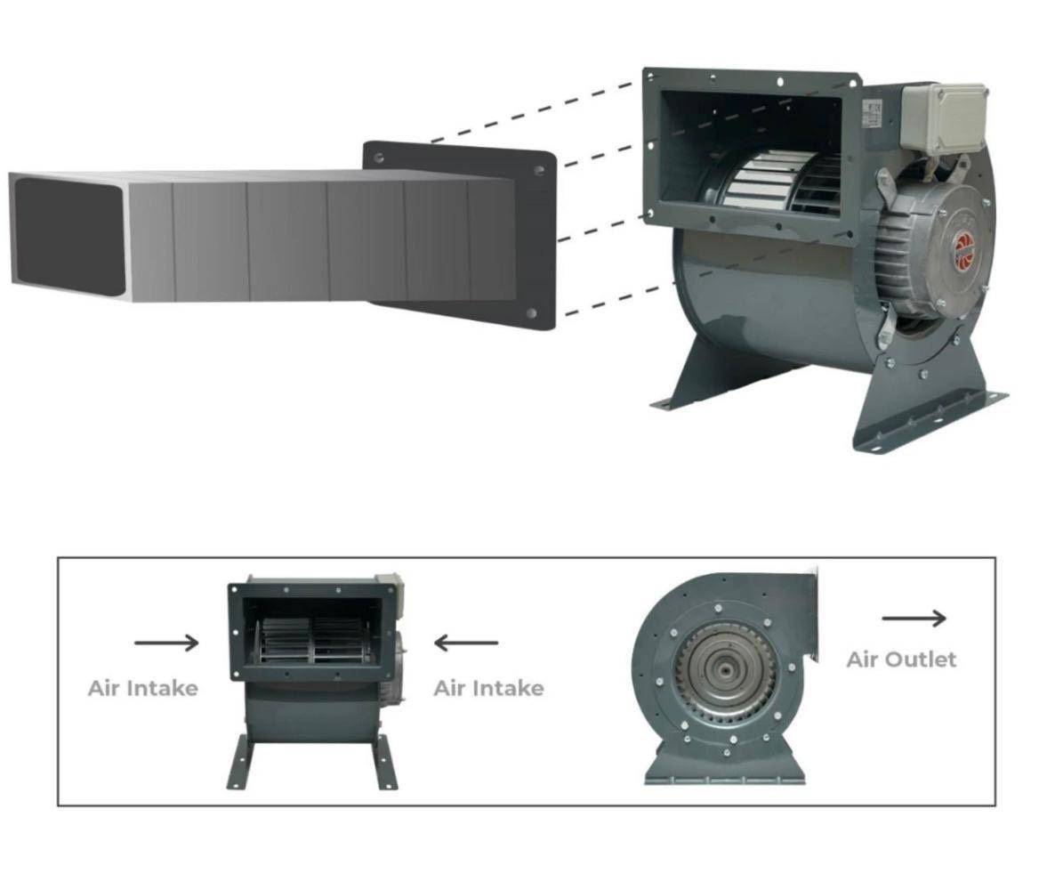 Radialventilator 1950 m³/h