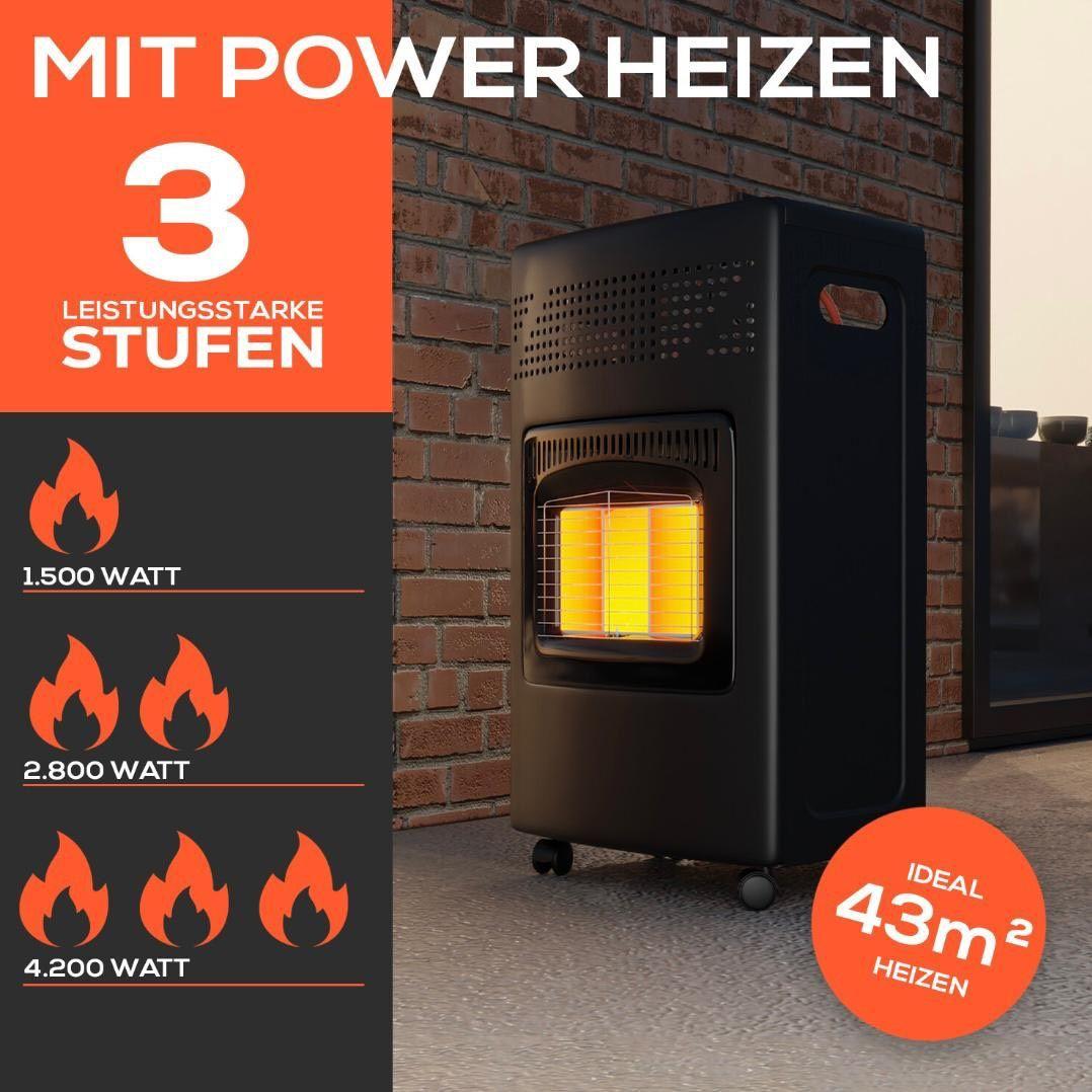 Gasheizer HB-015 4200W mit 3 Heizstufen & Sicherheitsabschaltung