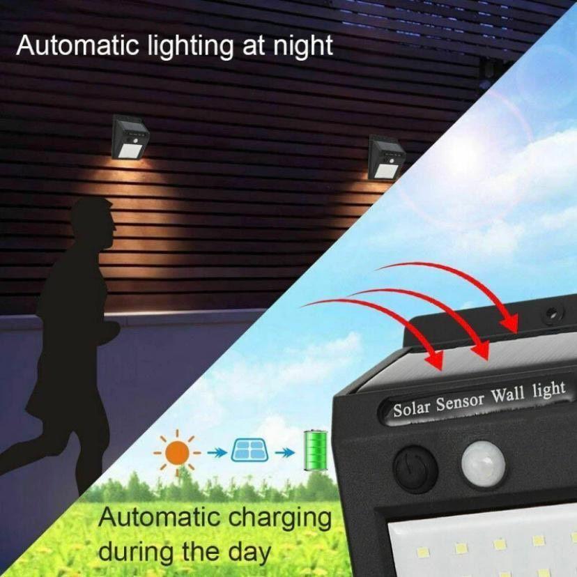 Solar LED Außenleuchte Bewegungsmelder Wandlampe