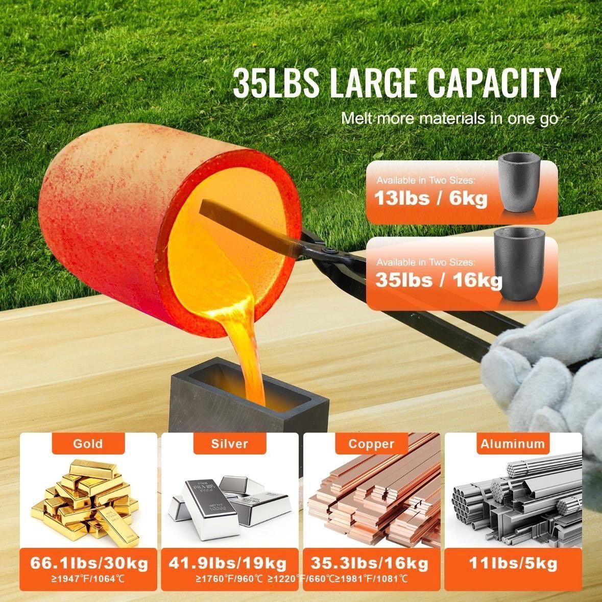 Propan 16kg Schmelzofen Set Metall Gießofen