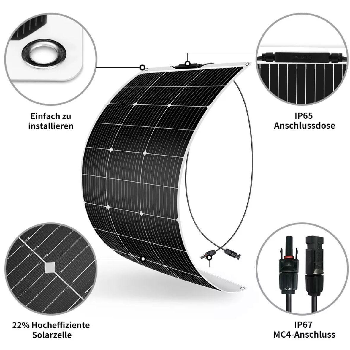4×100W Flexibles Solarpanel Set 400W  12V ultradünn