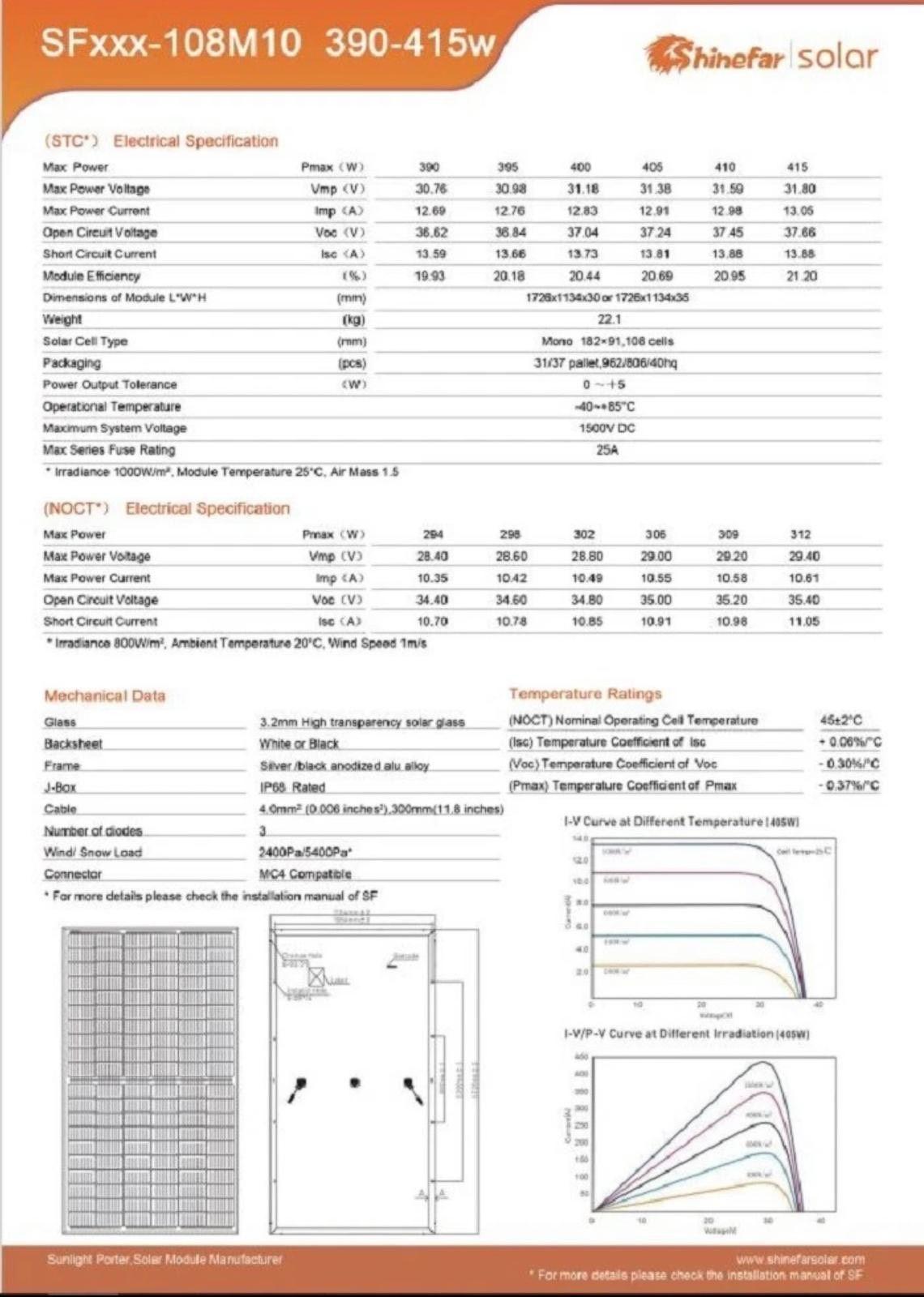 830W Balkon Solaranlage mit 800W Wechselrichter WLAN Plug & Play