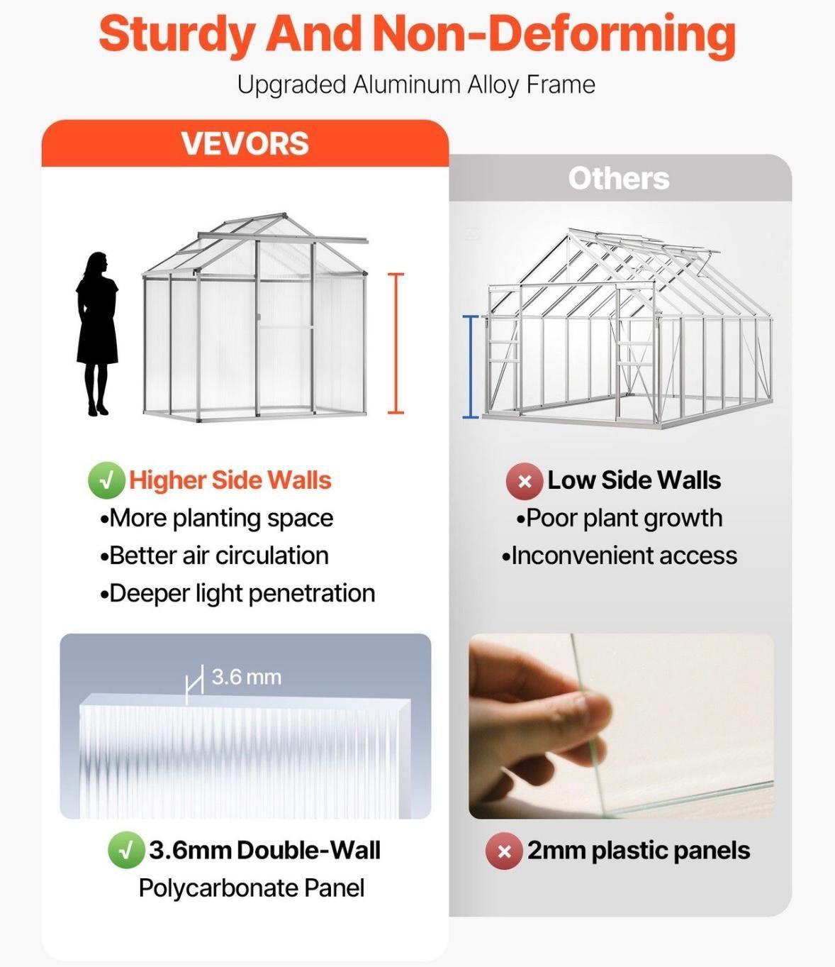 Gewächshaus Aluminium Polycarbonat 4,75m² Frühbeet Gartenhaus