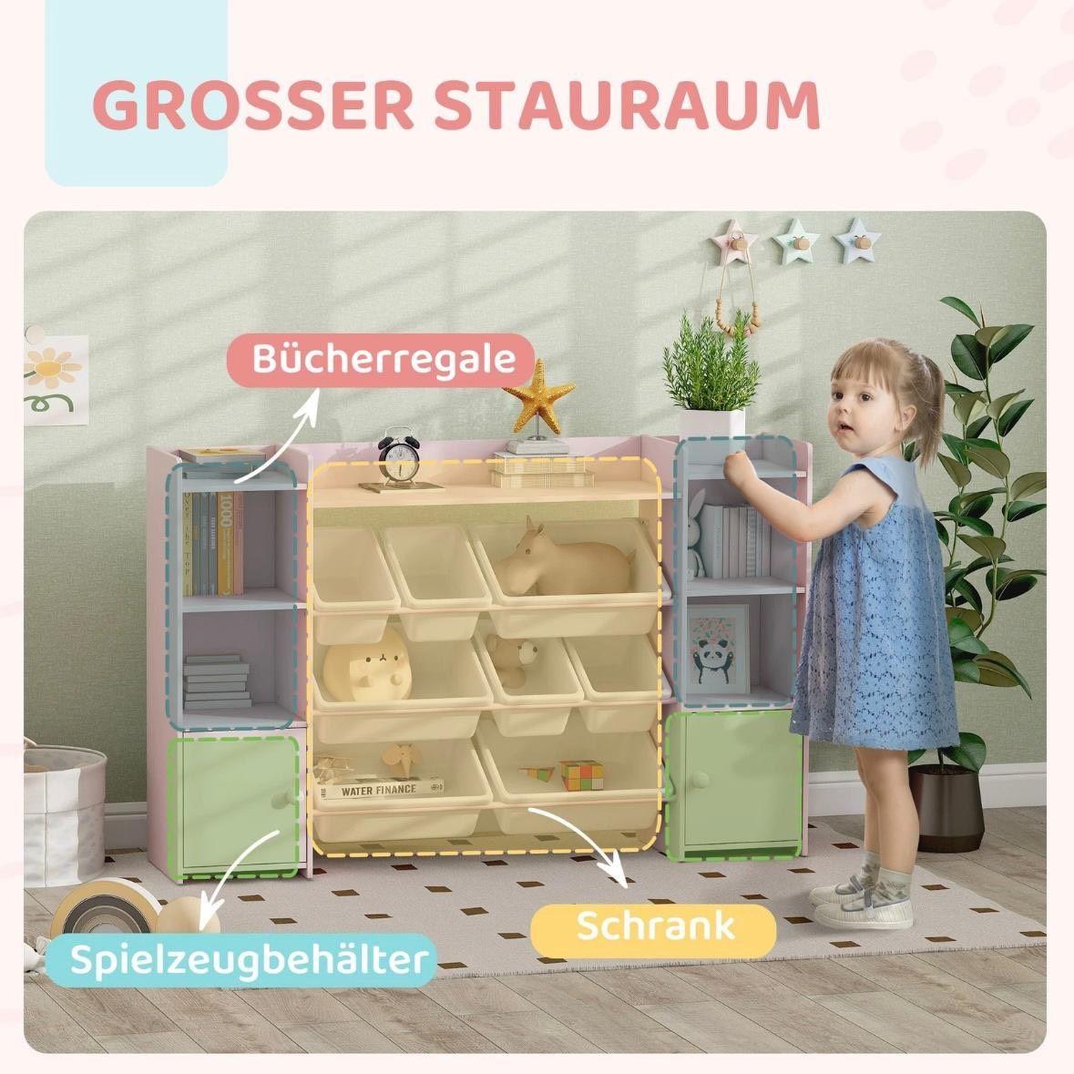 Kinderregal mit Boxen Rosa Spielzeugregal